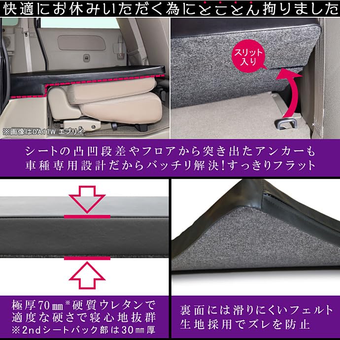 Amazon.co.jp: Levolva 車中泊マット DA17W DA18W エブリイワゴン 専用